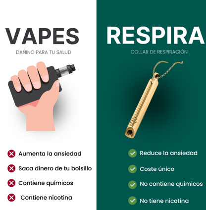 Collar respira